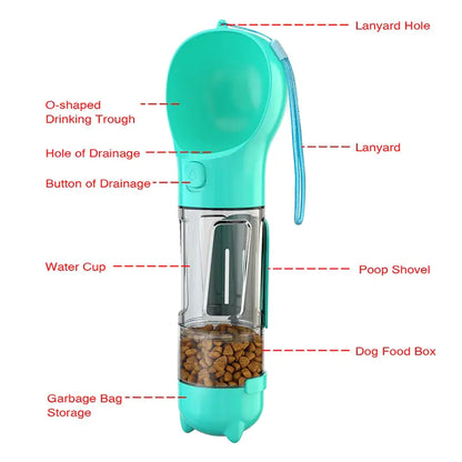 Multifunctional water and food bottle for pets