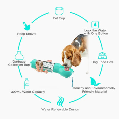 Multifunctional water and food bottle for pets